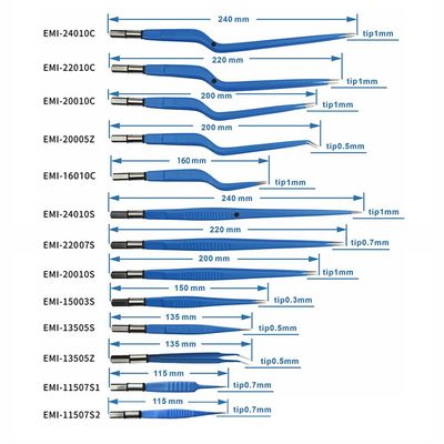 Bipolar Forcep-electrocoagulation forceps