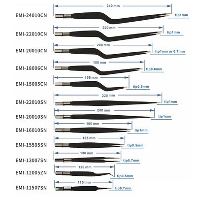 Bipolar Forcep-electrocoagulation forceps